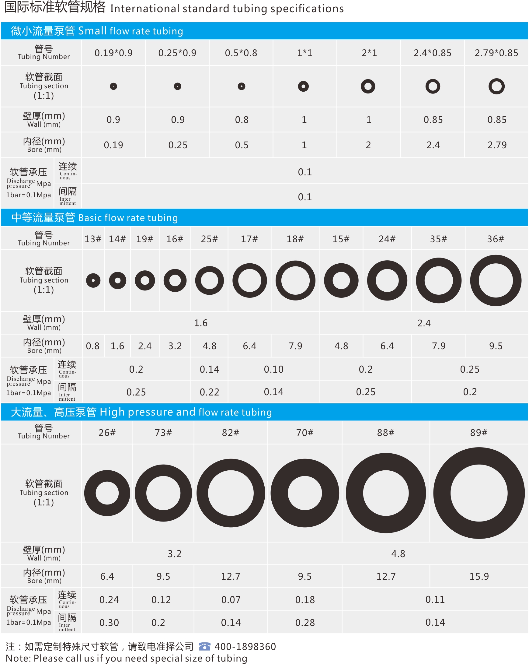 1500522376837026.jpg 產(chǎn)品 尺寸.jpg