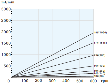 1698195636146266.png image.png